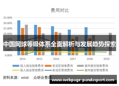 中国网球等级体系全面解析与发展趋势探索