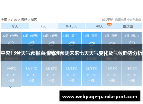 中央13台天气预报直播精准预测未来七天天气变化及气候趋势分析